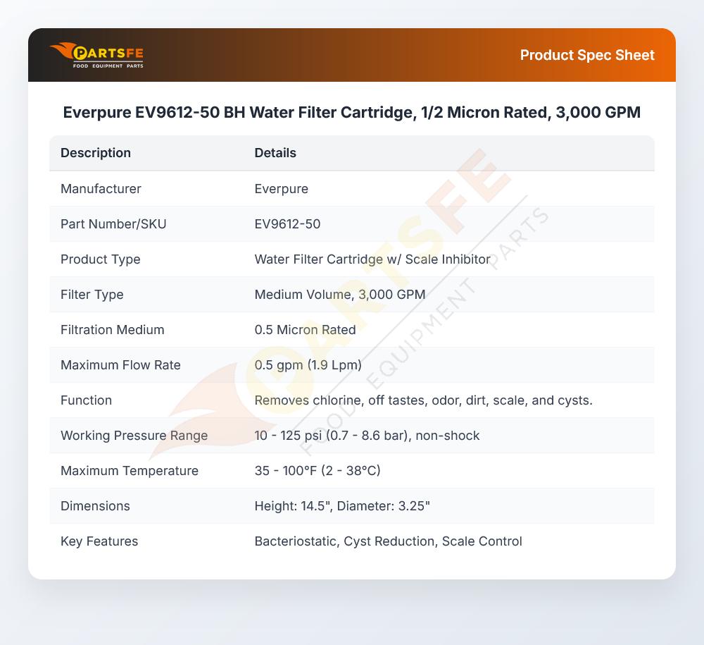 Everpure EV9612-50 Water Filter Cartridge 1/2 Micron Rated 3000 GPM BH2