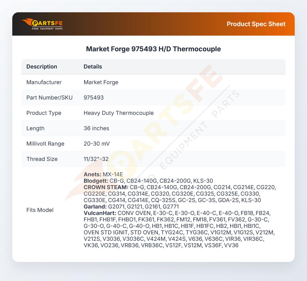 Market Forge 975493 H/D Thermocouple