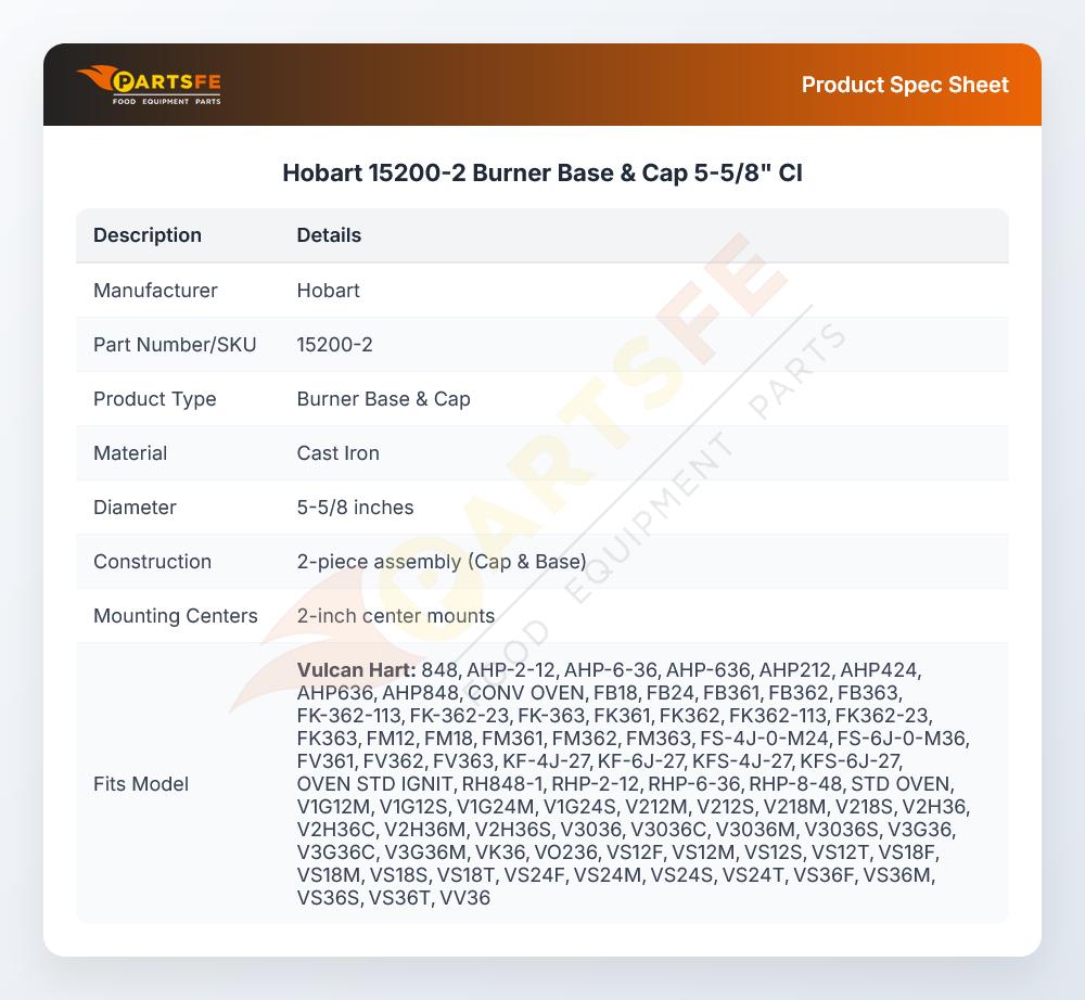Hobart 15200-2 Burner Base & Cap 5-5/8"  CI