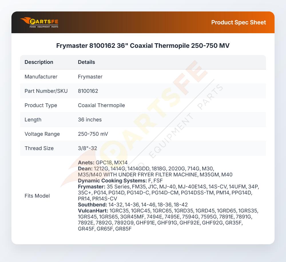 Frymaster 8100162 36" Coaxial Thermopile 250-750 MV