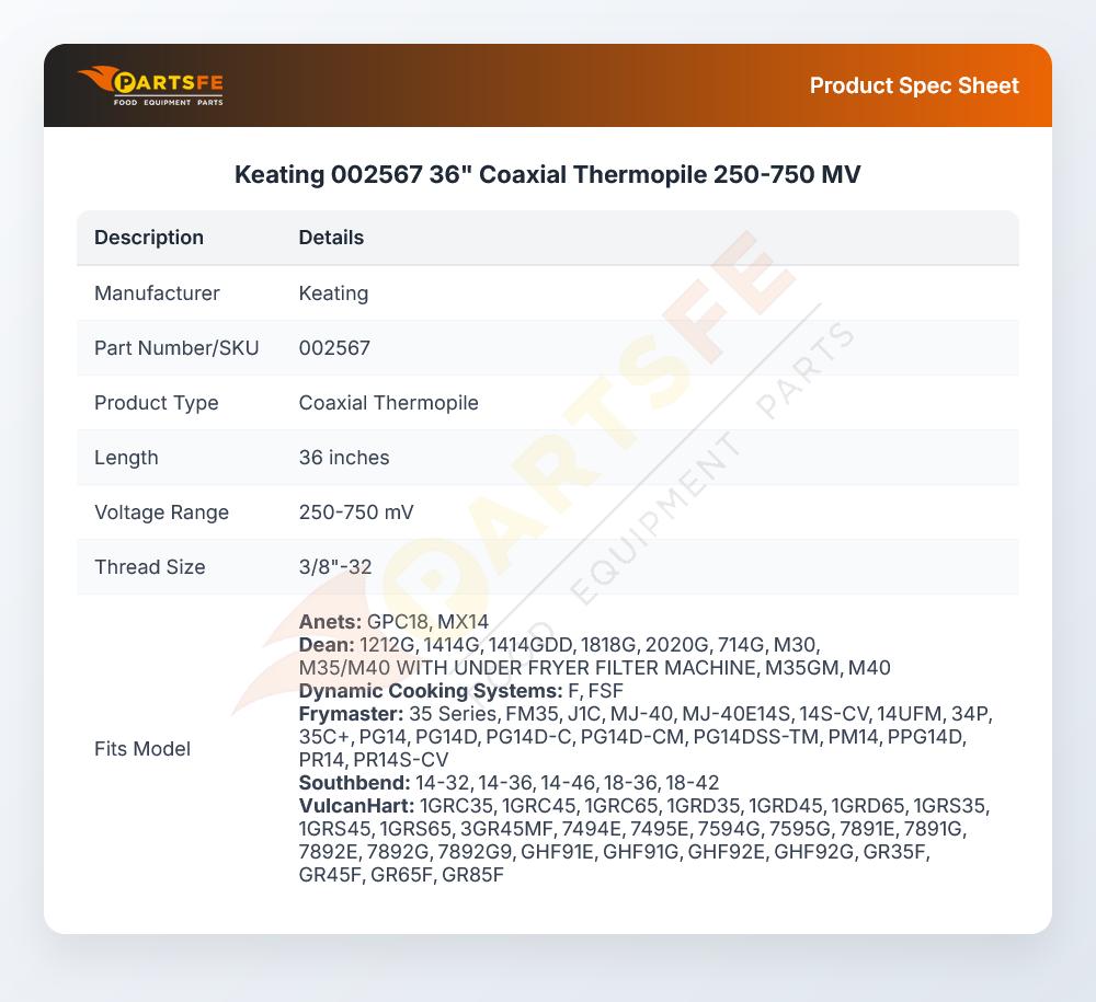 Keating 002567 Coaxial Thermopile 36" 250-750mV