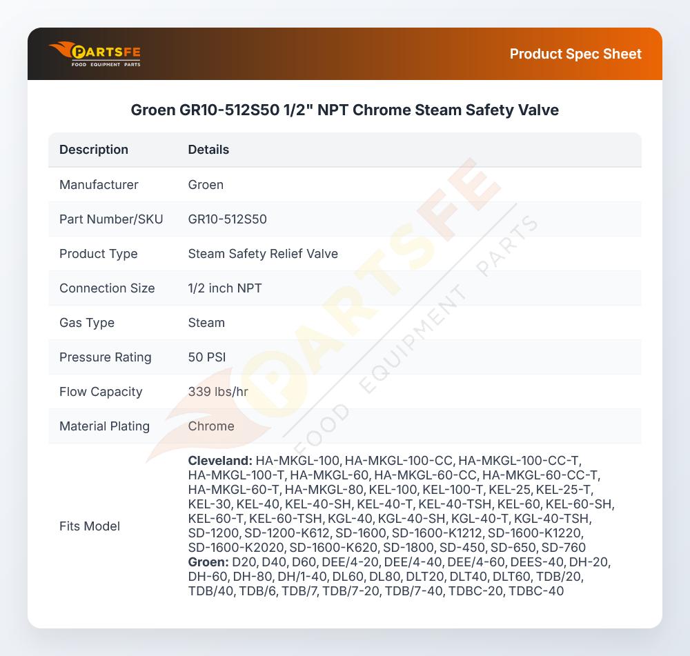 Groen GR10-512S50 Steam Safety Relief Valve 1/2" NPT Chrome