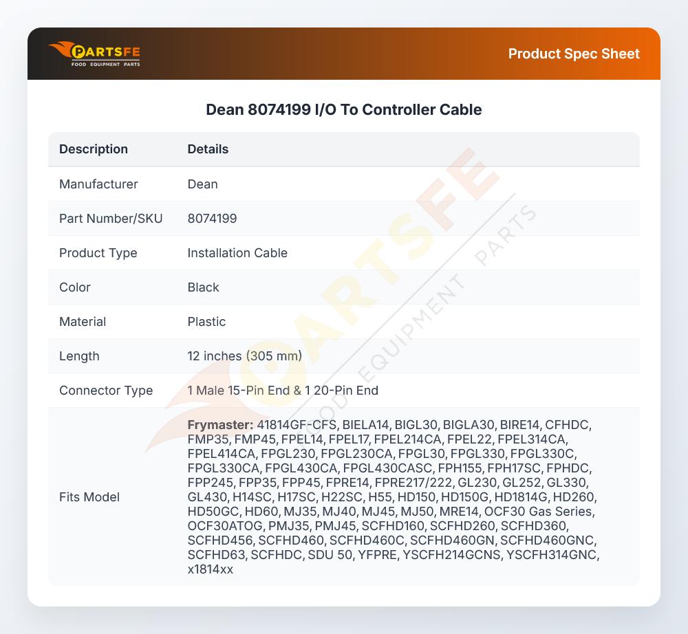 Dean 8074199 I/O To Controller Cable