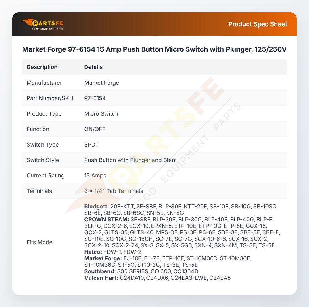 Market Forge 97-6154 15 Amp Push Button Micro Switch with Plunger, 125/250V
