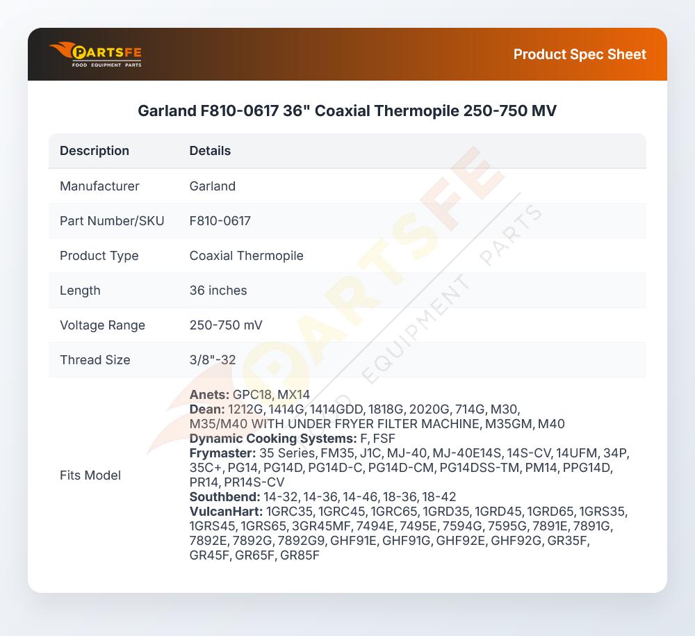 Garland F810-0617 Thermopile 36" Coaxial 250-750mV