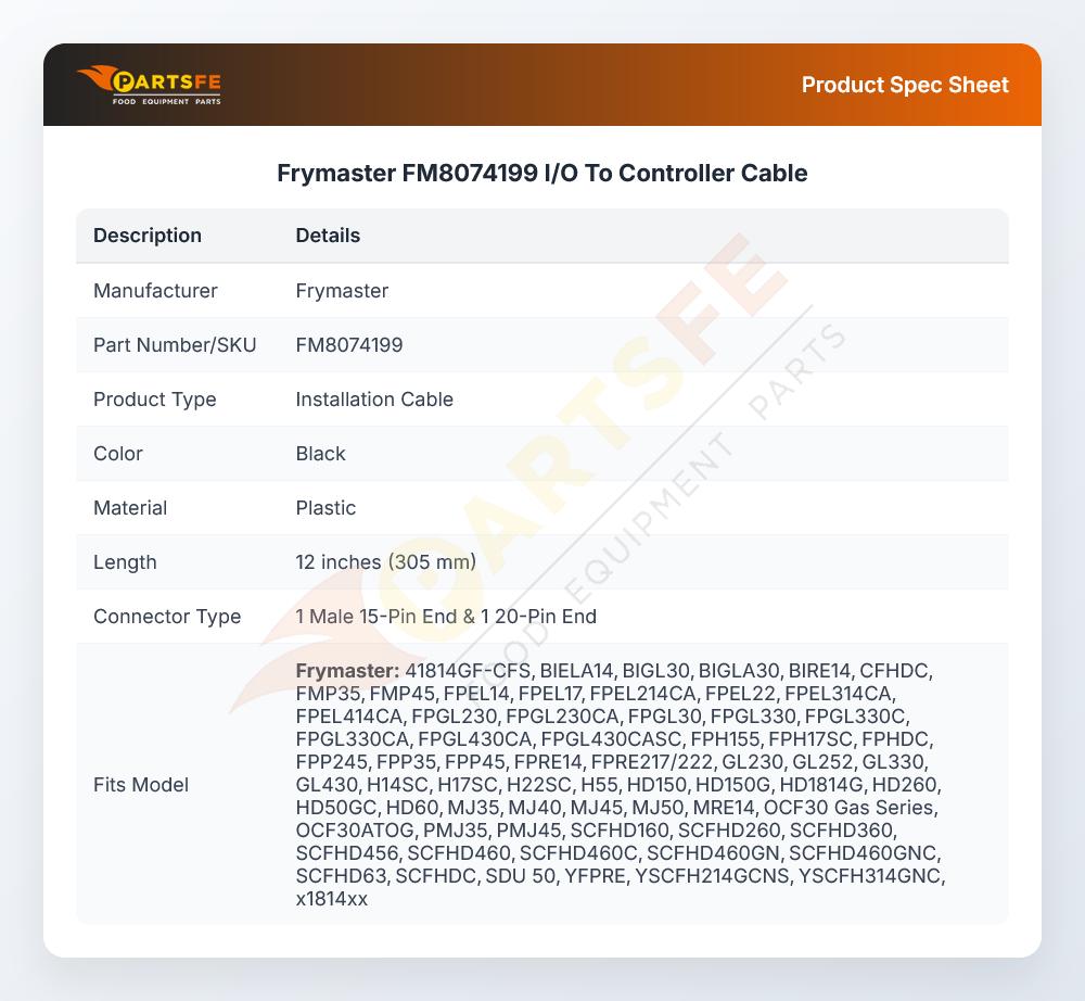 Frymaster FM8074199 I/O To Controller Cable